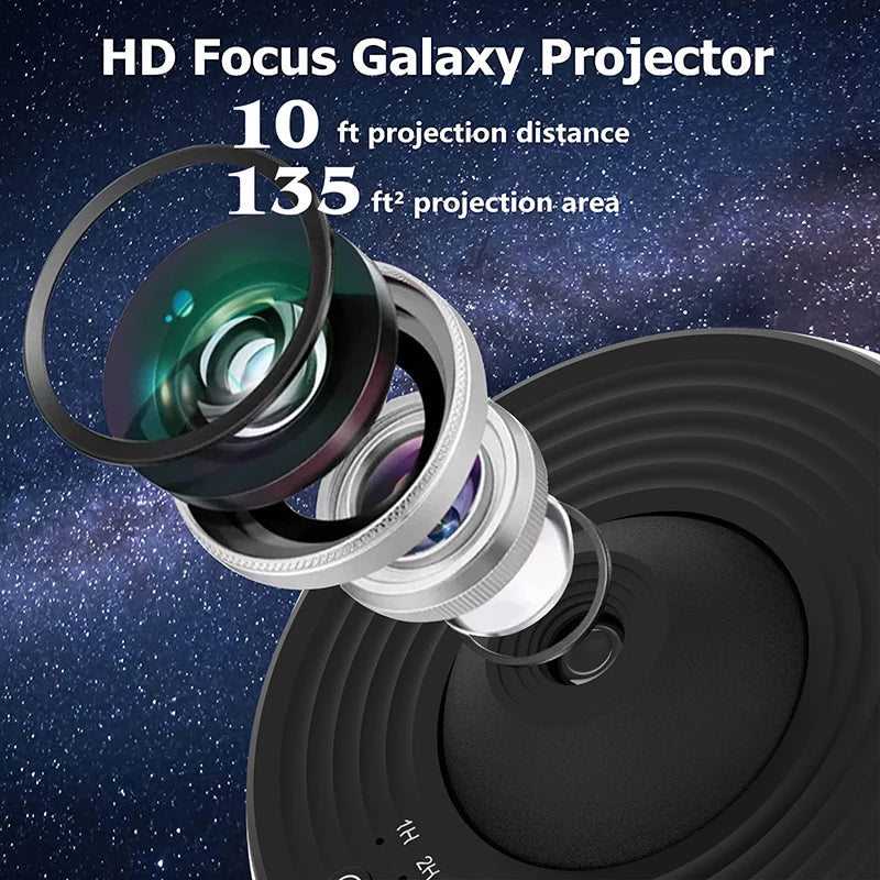 Projecteur Galaxie 360° – Veilleuse Planétarium avec Films & Minuteur