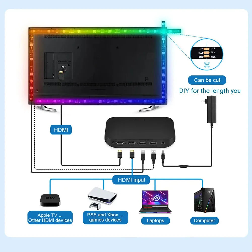 Ambilight TV LED HDMI 2.1 – Kit Rétroéclairage Intelligent 4K avec Box de Synchronisation – Contrôle WiFi, Alexa & Google Assistant