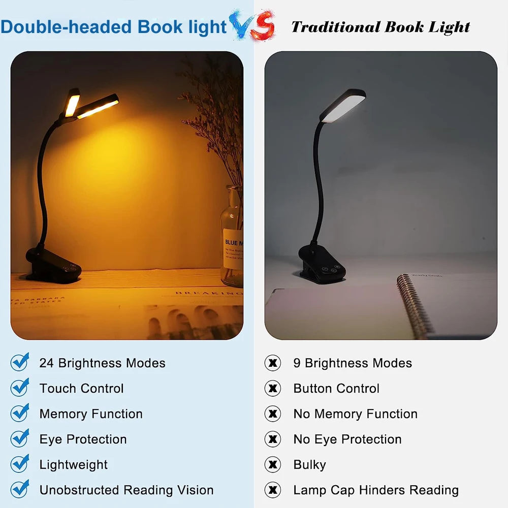 Lampe de Lecture LED 14 Lumières – Rechargeable USB, Clip & 3 Modes